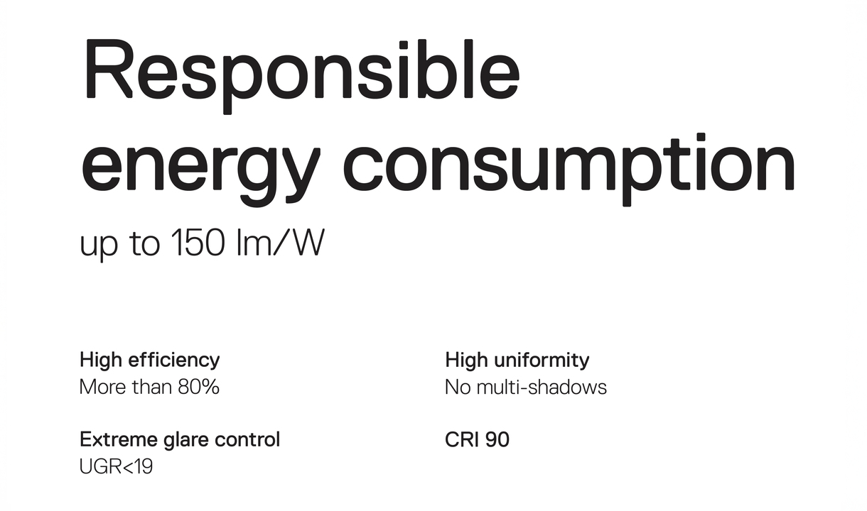 Immagine del consumo energetico responsabile.
