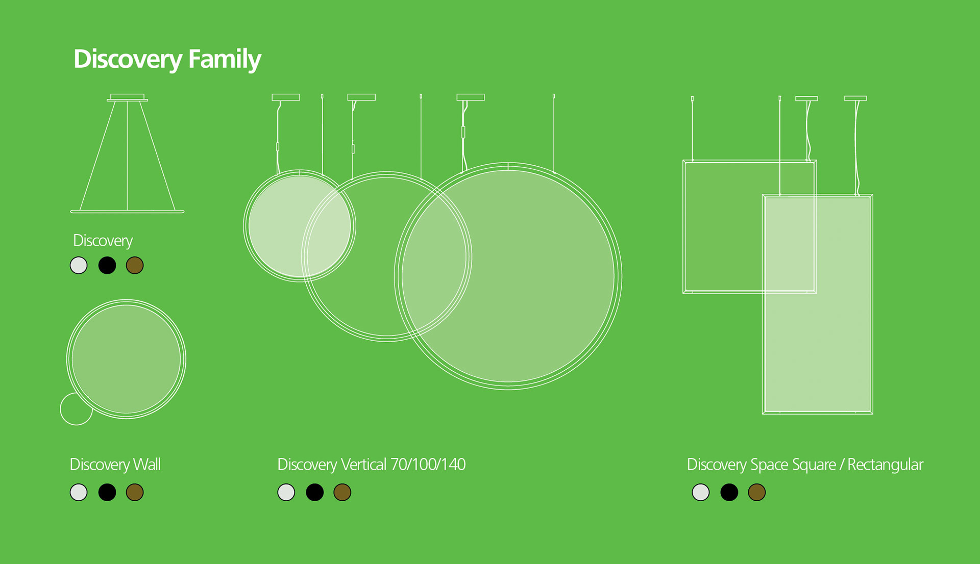 Panoramica famiglia Artemide Discovery: versioni Discovery a sospensione, Discovery Wall, Discovery Vertical 70/100/140 circolare e Discovery Space Square/Rectangular con opzioni colore.
