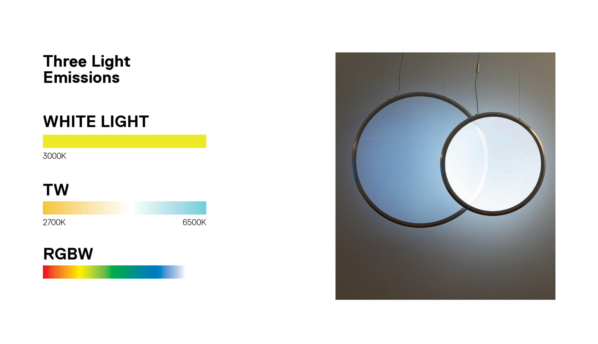 Due lampade a sospensione circolari sovrapposte con tre modalità di emissione: Luce Bianca 3000K, Bianco Regolabile 2700K-6500K e RGBW a colori.